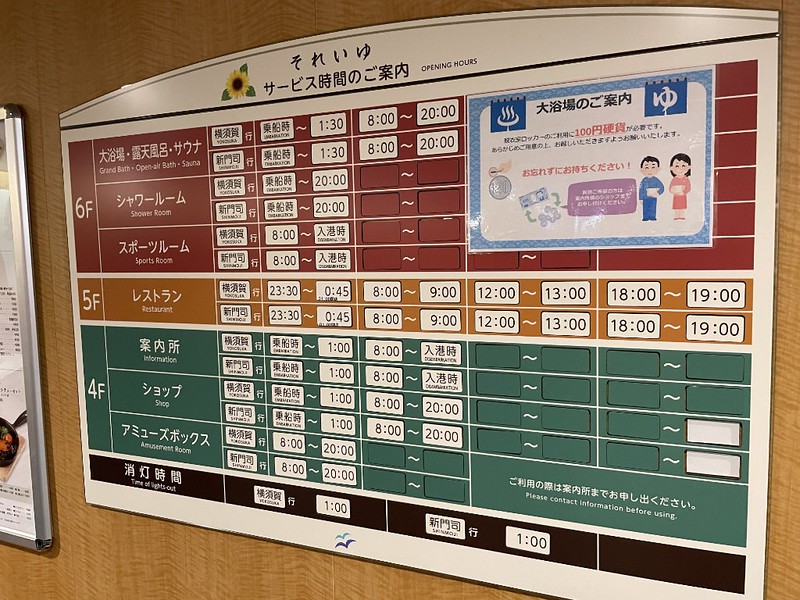 The Ferry Soleil’s information board with the facilities on each floor and their operning hours