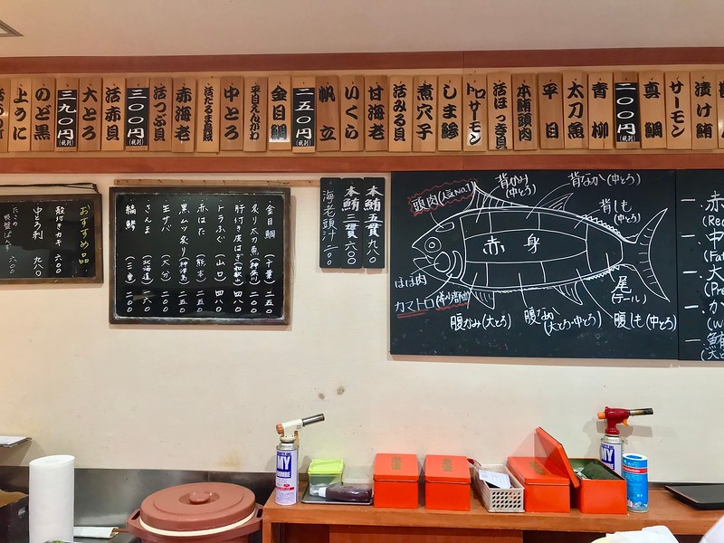 A cute hand-drawn diagram of a tuna fish.