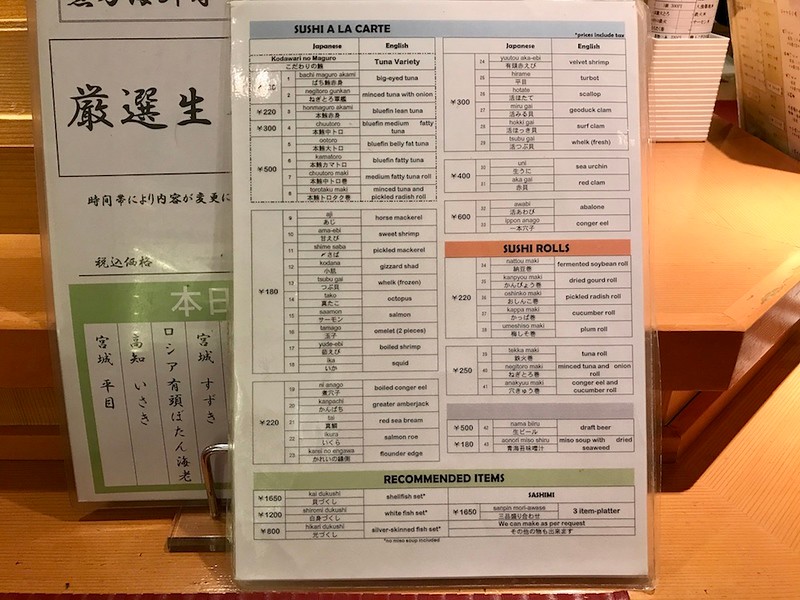 The back of the menu has a list of fish with names in Japanese, romanized readings of the Japanese names, and the English equivalents. The back of the menu has a list of fish with names in Japanese, romanized readings of the Japanese names, and the English equivalents.