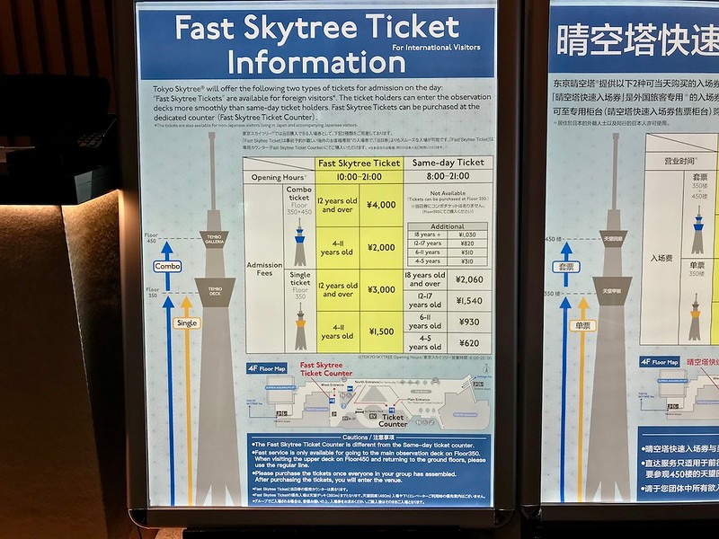 Tickets are more expensive at this counter.