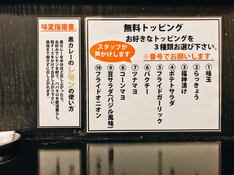 A numbered list of toppings to choose from.