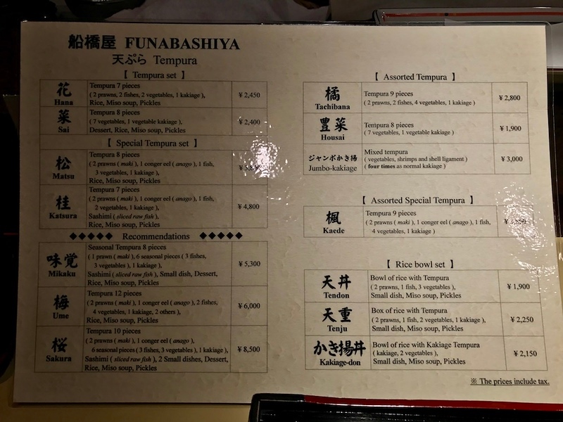  A clear and concise English menu.