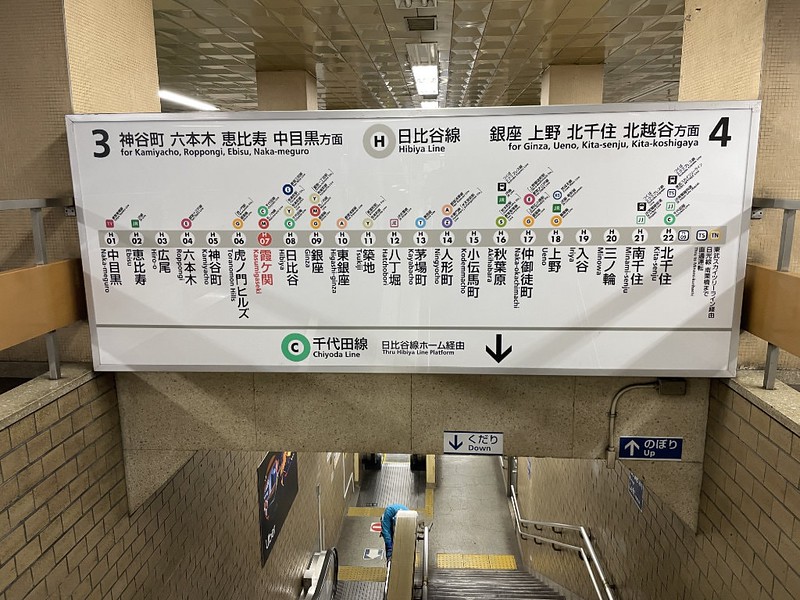 Painted sign with a list of stops on the Hibiya Metro line in Tokyo and information about connecting transportation from each