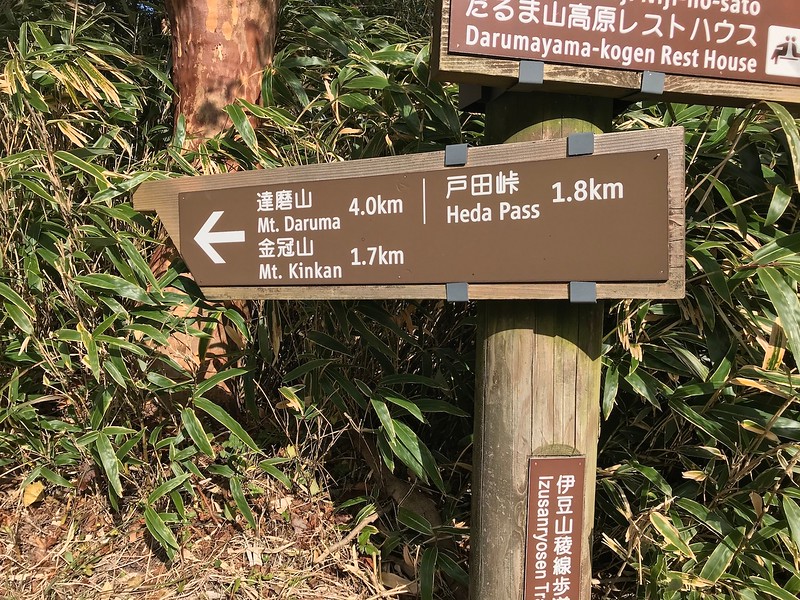 Signposts along the trail.