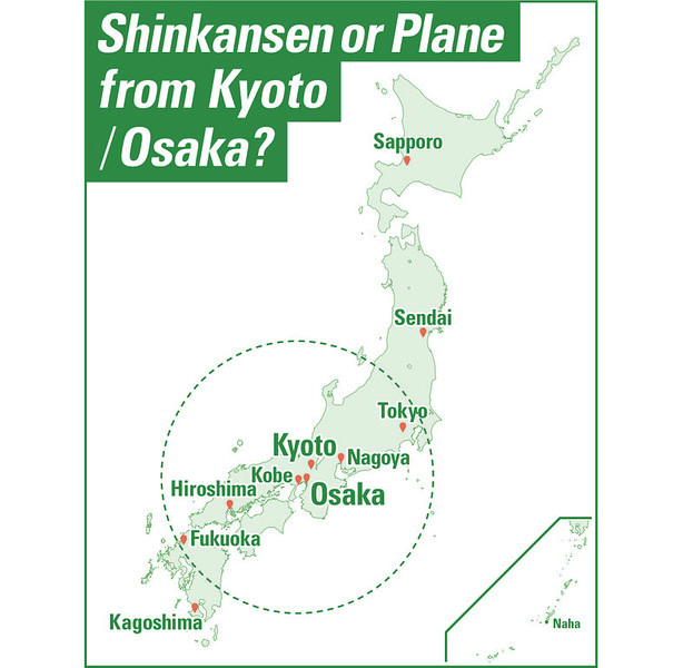Plane vs Train from Kyoto