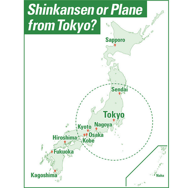Plane vs Train from Tokyo
