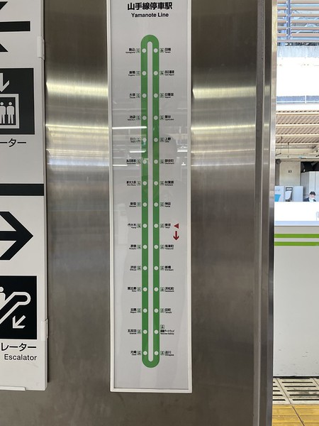 Route map showing the metro stops on the full loop of the Yamanote Line in Tokyo