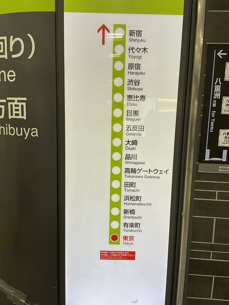 Route map showing the upcoming metro stops on the Yamanote Line in Tokyo
